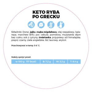 ryba po grecku KETO