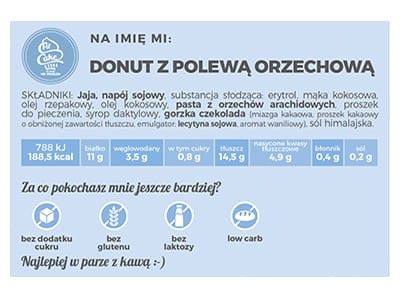 CIASTA - przykładowa karta z rozszerzonym składem