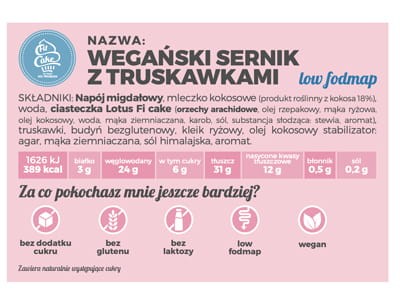 low_fodmap.jpg